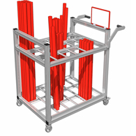 Materialbereitstellung Aluprofil System Wagen