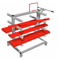 Materialbereitstellung Aluprofil System Wagen